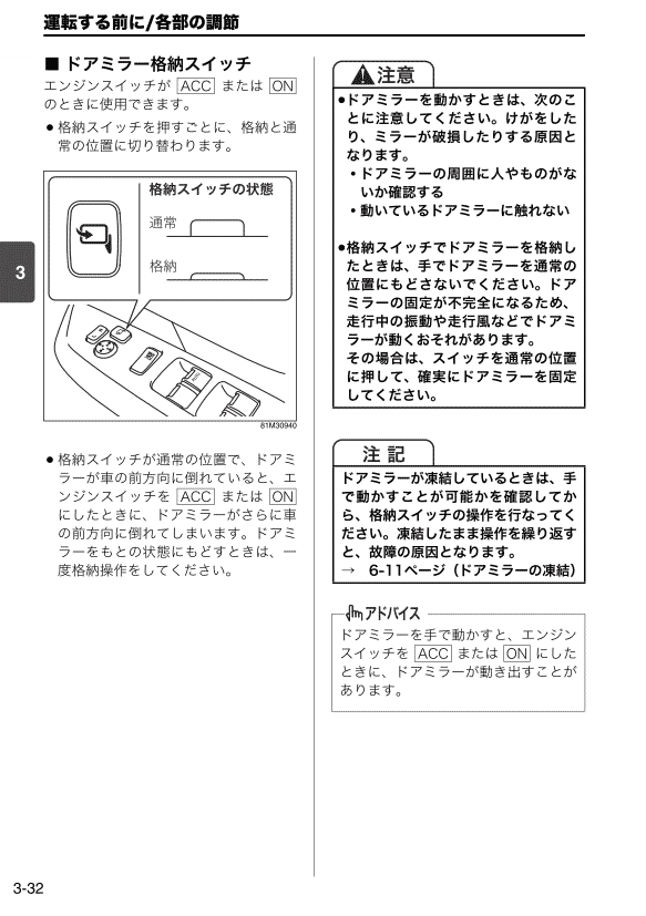 ドアミラー